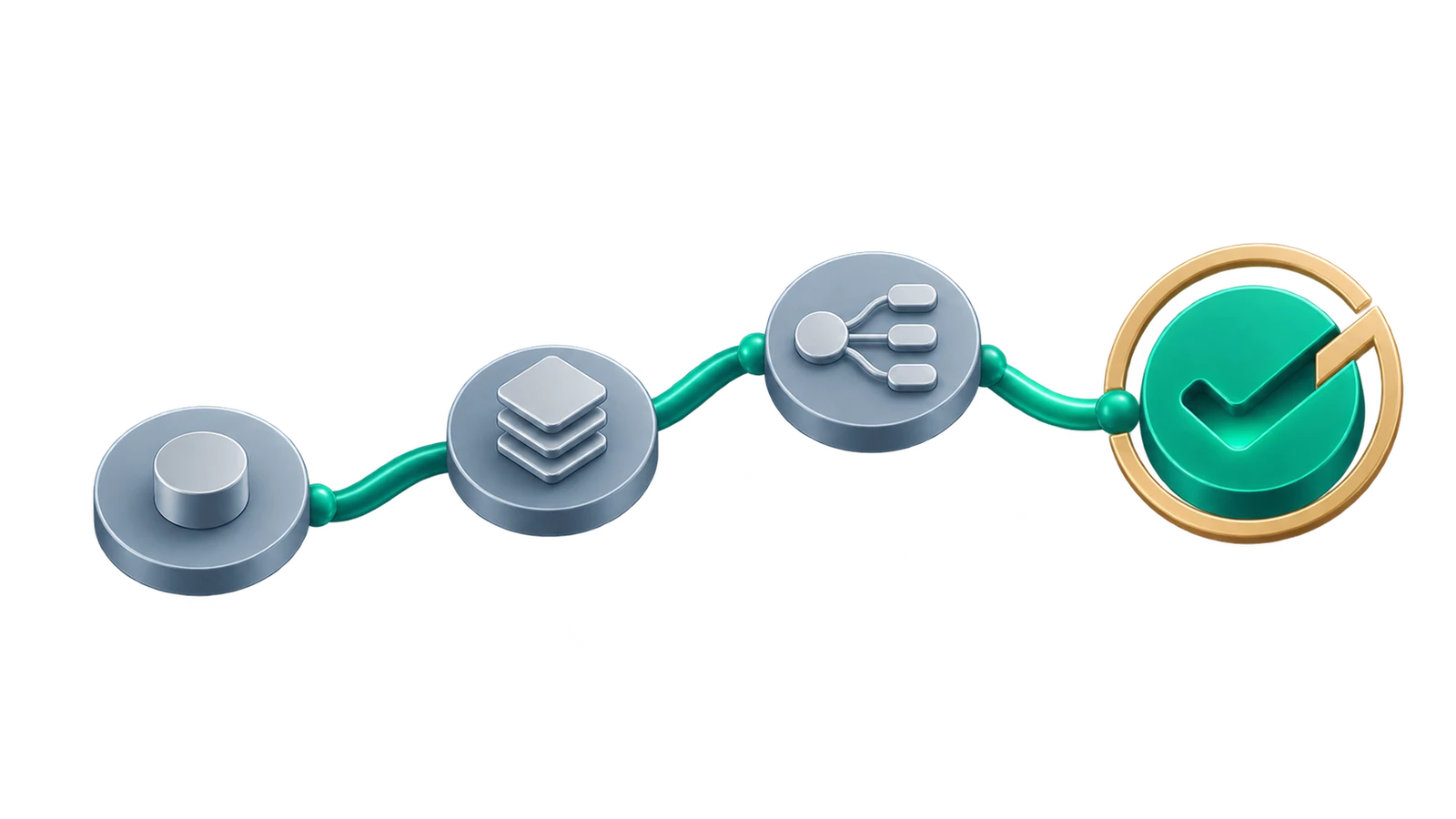 How Order-to-Cash works