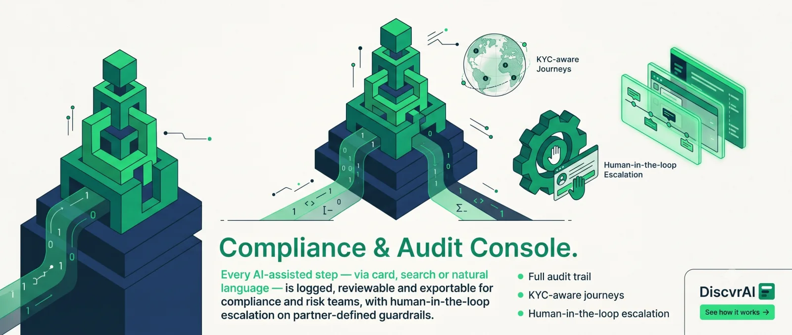 Compliance & Audit Console